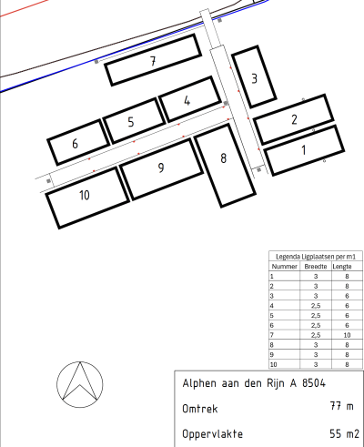 Ligplaats #1 - 8 x 3 meter - Rijnhaven Bouwzorg - Alphen aan Den Rijn